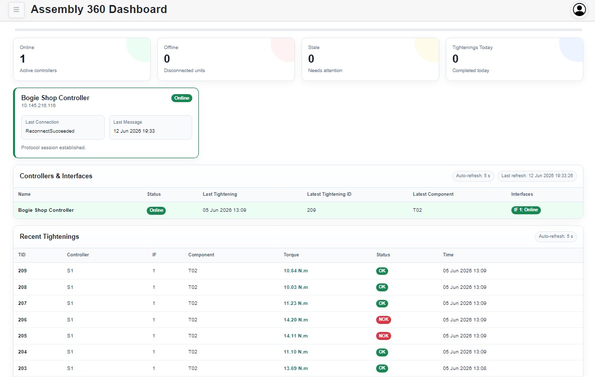 Live dashboard showing improvement insights